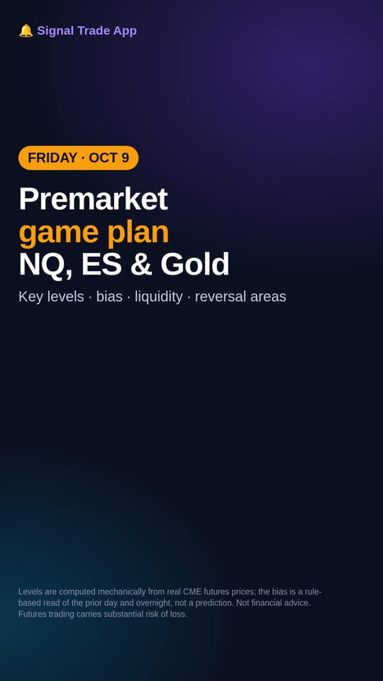 NQ, ES & Gold Premarket Analysis for Fri, Oct 9, 2026: Key Levels, Bias & Liquidity
