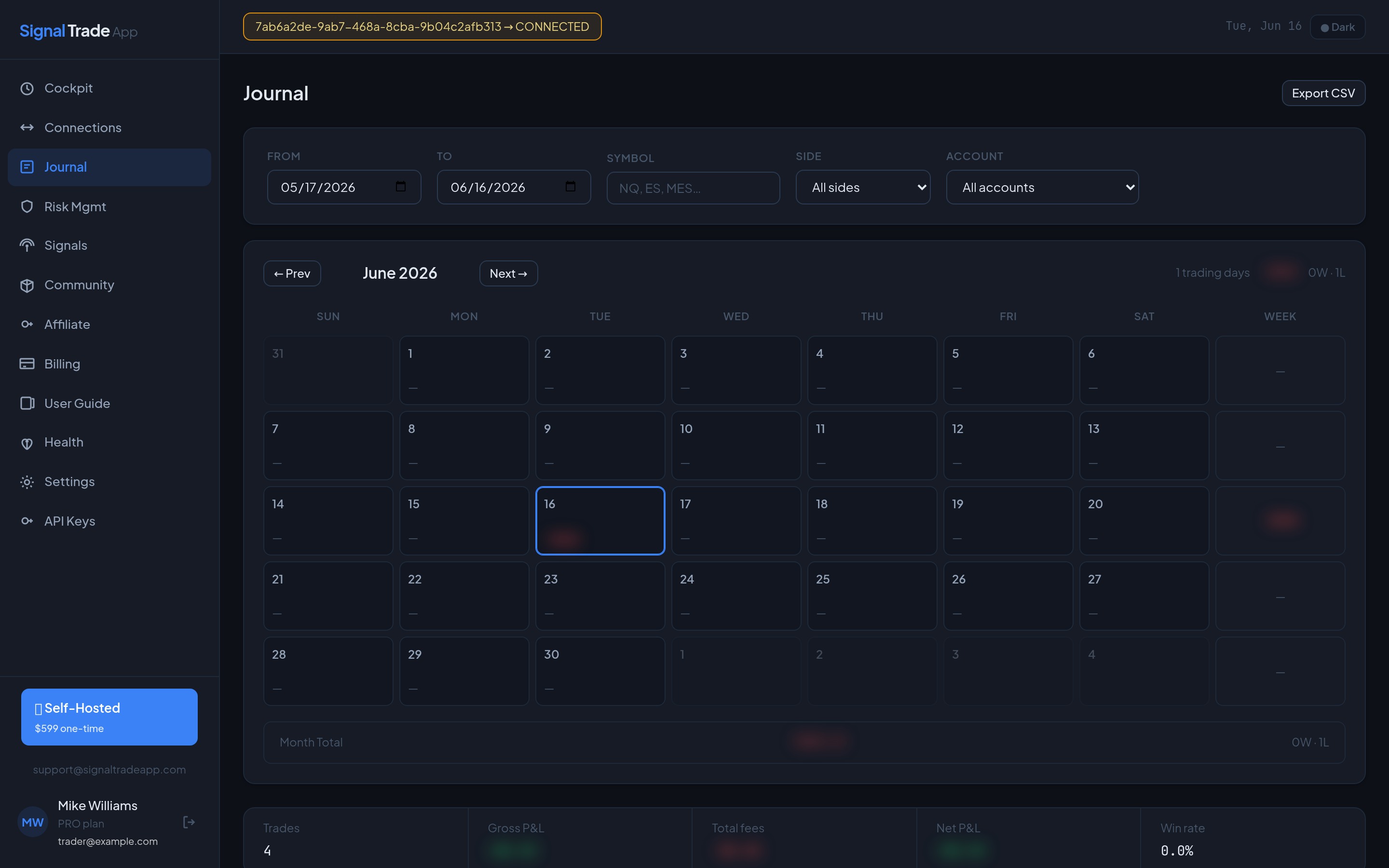 The Signal Trade App trading journal showing a calendar view of trading days with trade count, P&L and win-rate stats