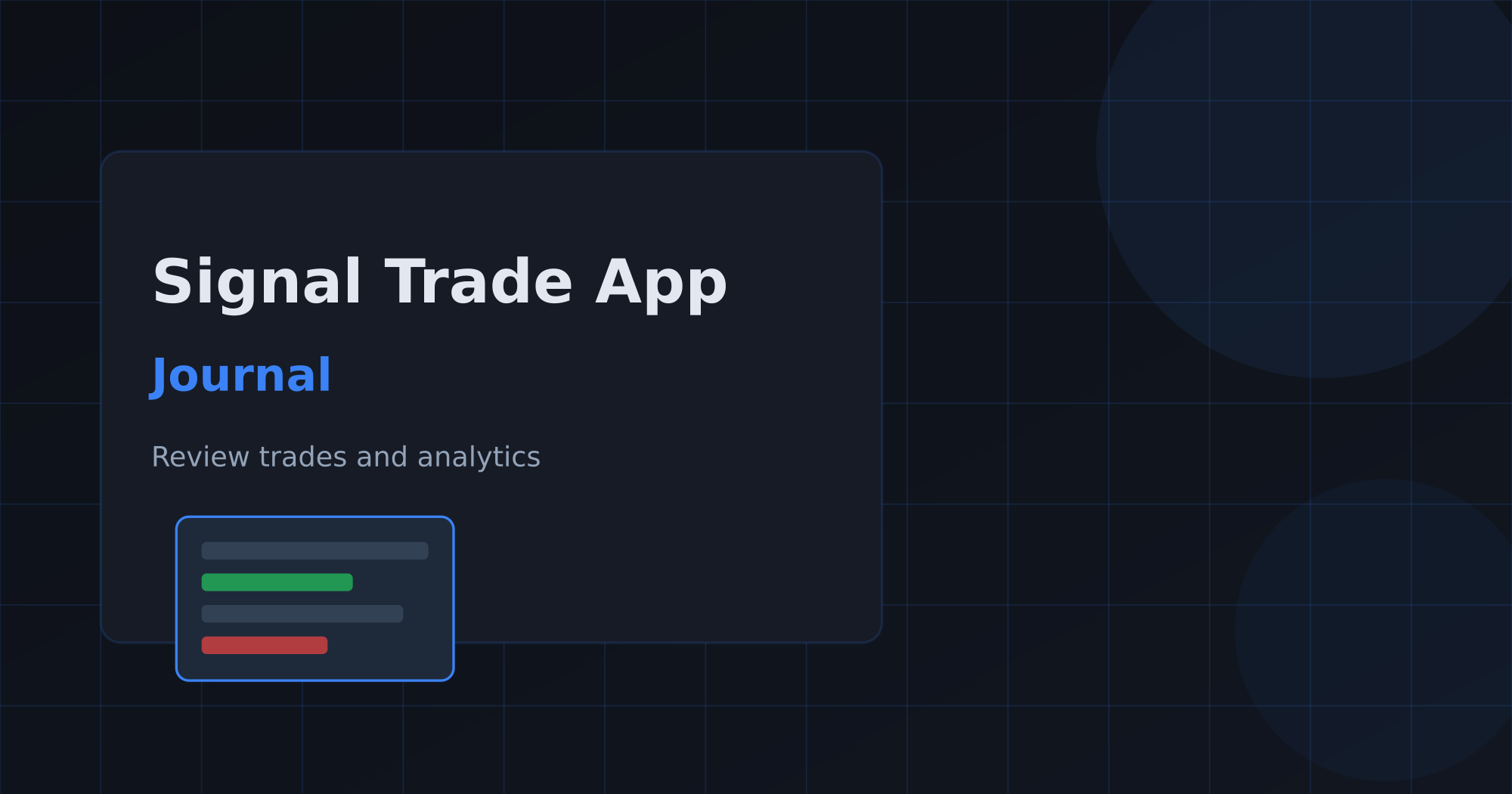 Using the Signal Trade App Trading Journal