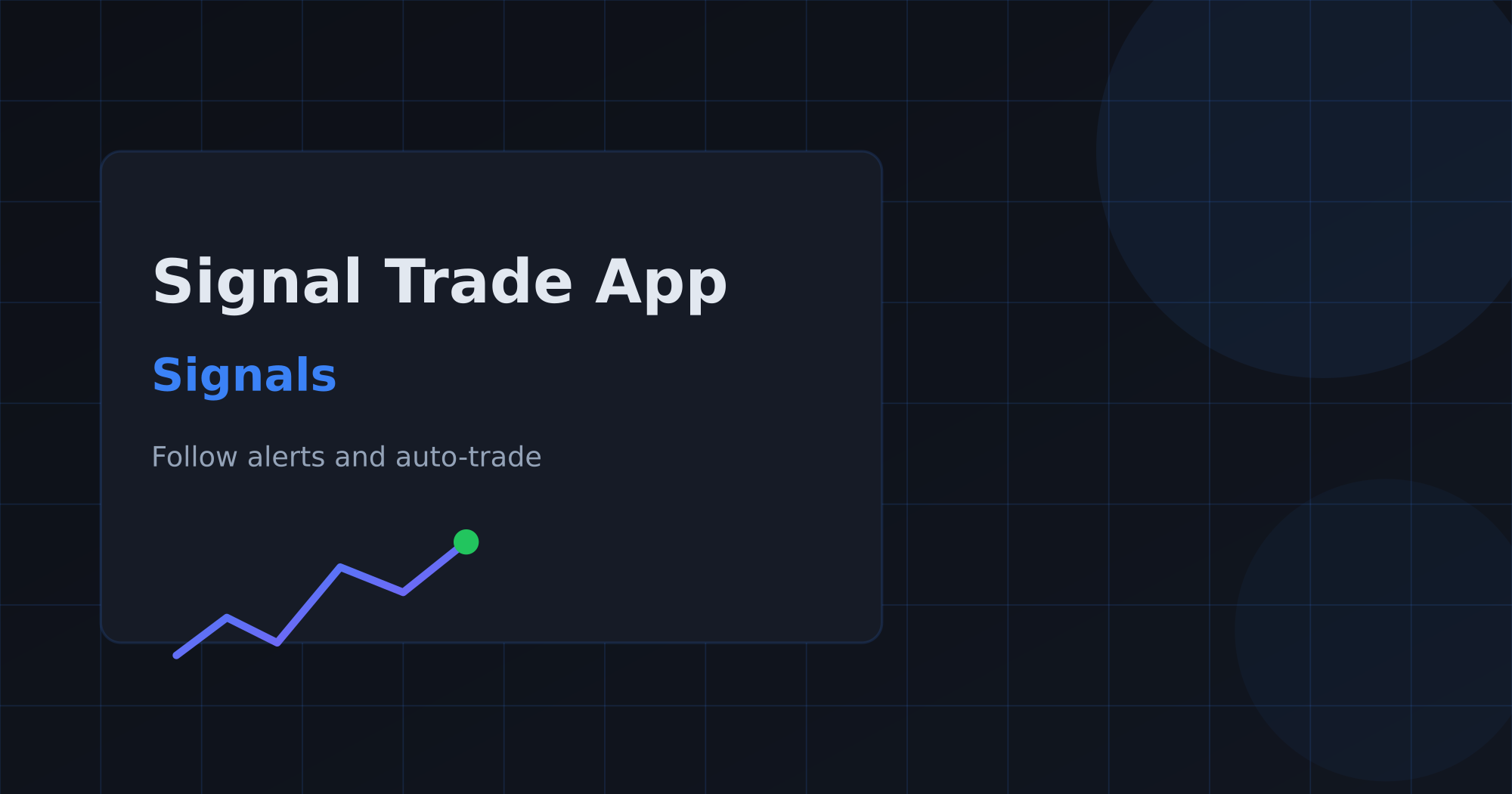 How to Use Signals in Signal Trade App
